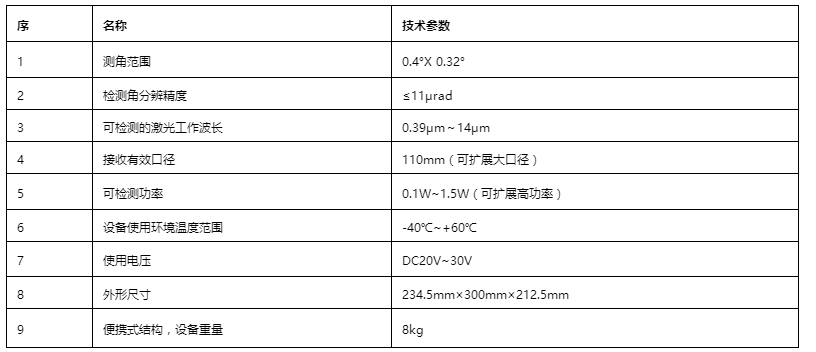 1691129605920133.png image.png